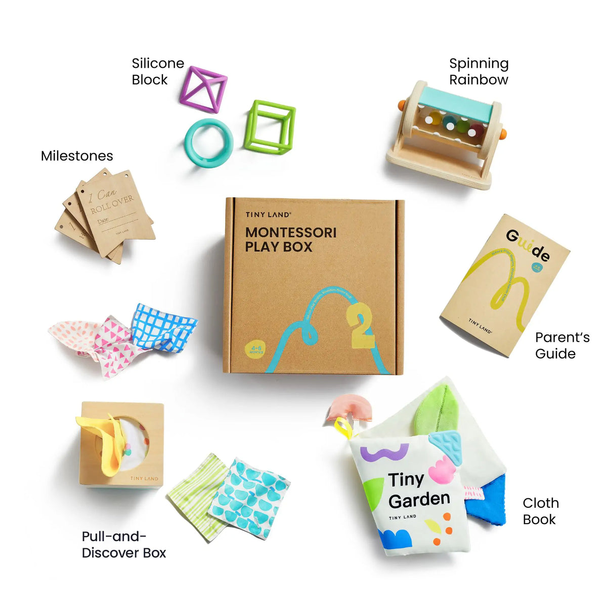 Brain & Hands Playset – Montessori Box (4 – 6 Months) + Activity Cube