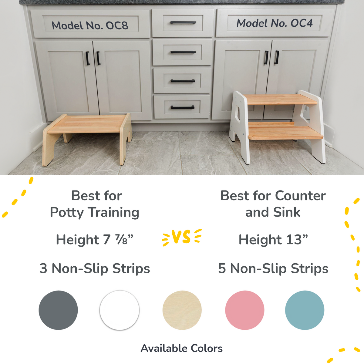 1 – Step Wooden Stool for Kids(Multi – Purpose Step Stool for Kitchen, Bath, and Potty Training)