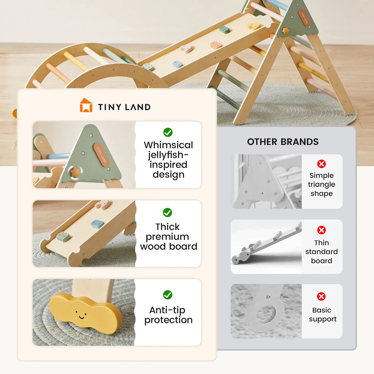 Tiny Land® 7 – in – 1 Morandi Pikler Triangle Set