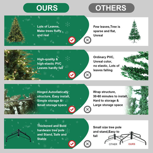 4ft Pre – Lit Artificial Christmas Tree
