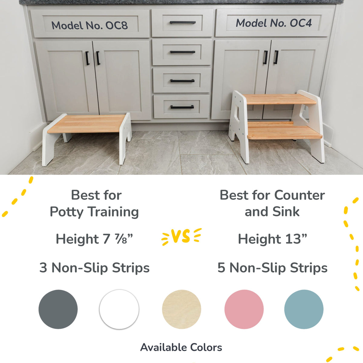 1 – Step Wooden Stool for Kids(Multi – Purpose Step Stool for Kitchen, Bath, and Potty Training)