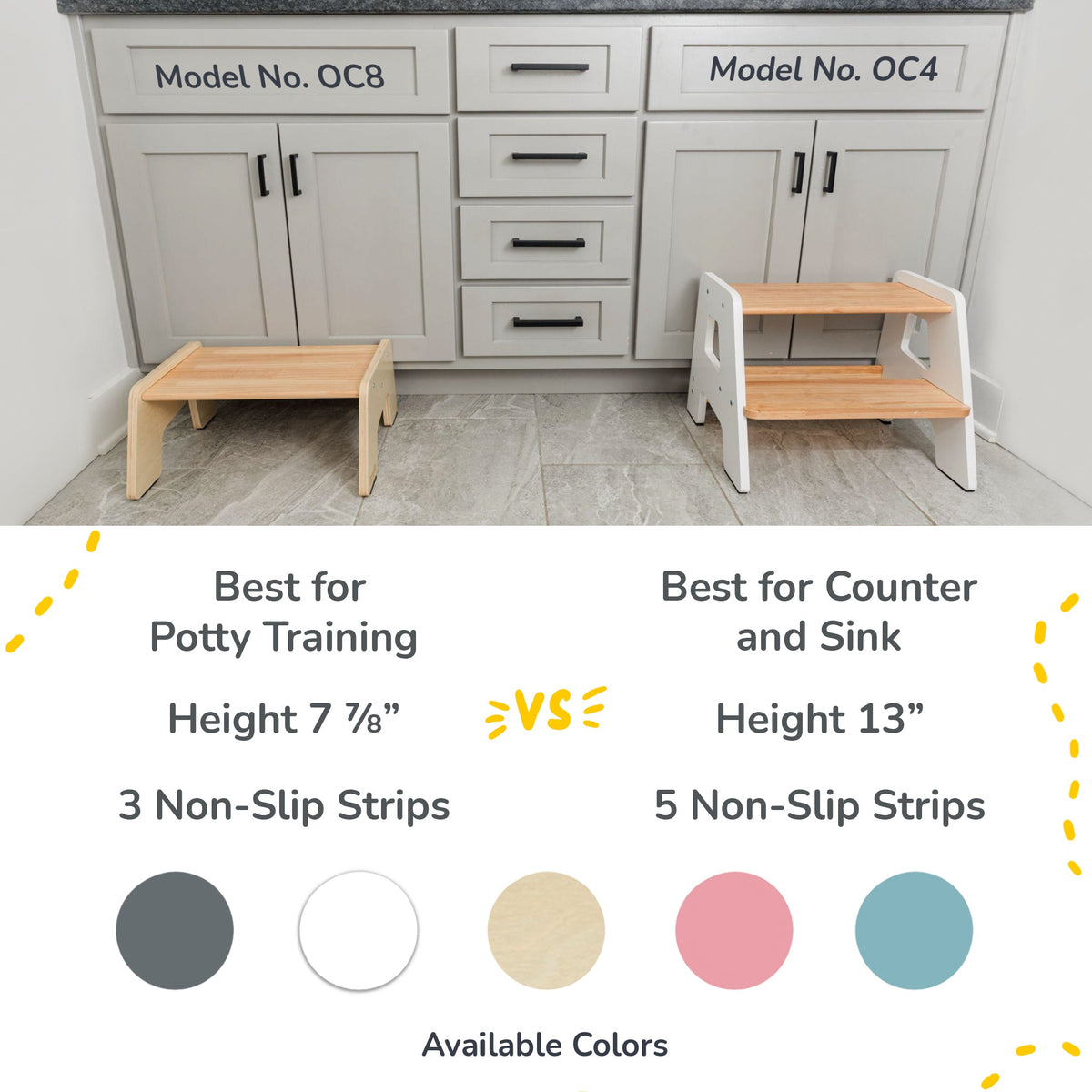 2 – Step Wooden Stool for Toddlers(Step Stool for Children Ages 2+)
