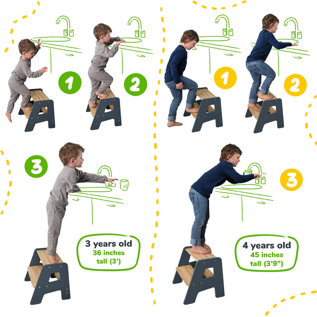 2 – Step Wooden Stool for Toddlers(Step Stool for Children Ages 2+)