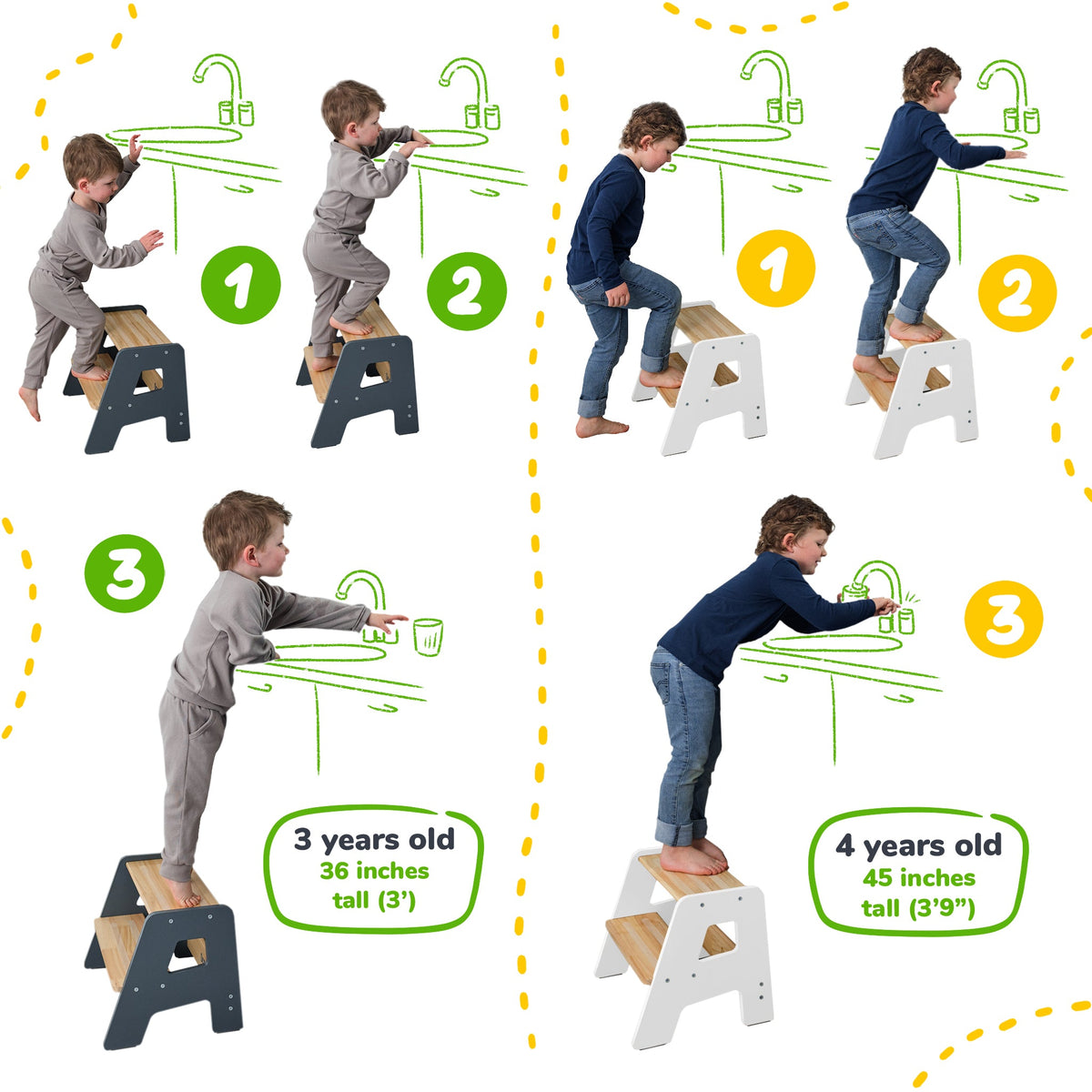 2 – Step Wooden Stool for Toddlers(Step Stool for Children Ages 2+)