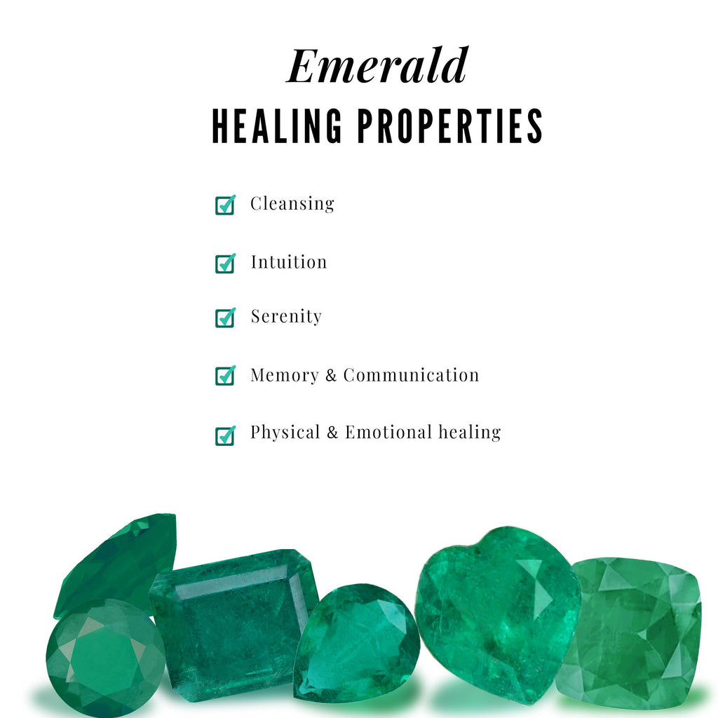 Round Emerald Milgrain Bezel Eternity Wedding Band