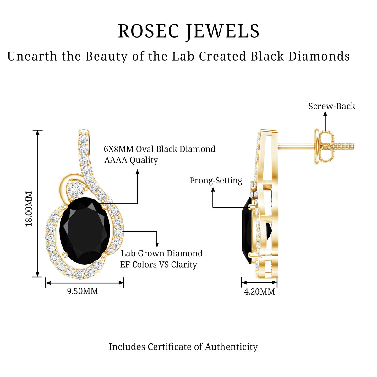 Classic Lab Grown Black Diamond Designer Stud Earrings