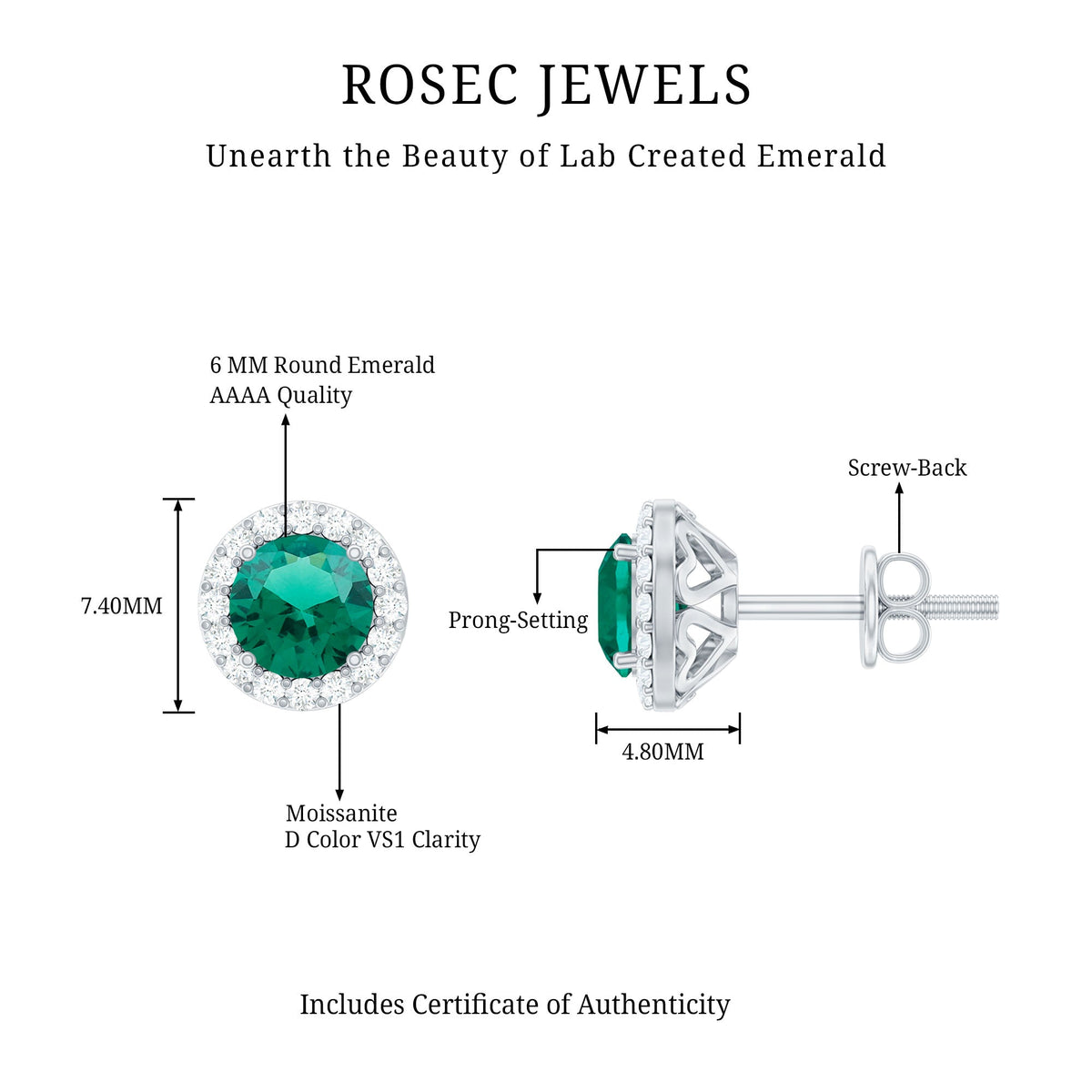 Certified 1.6 Carat Lab Created Emerald and Moissanite Halo Stud Earrings in Silver