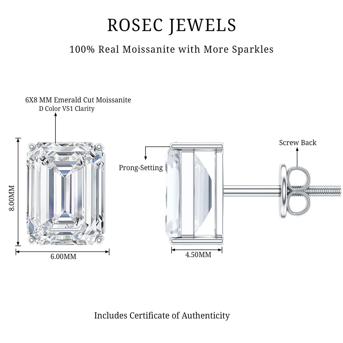 Certified 3.7 Carat Moissanite Emerald Cut Stud Earrings in Silver