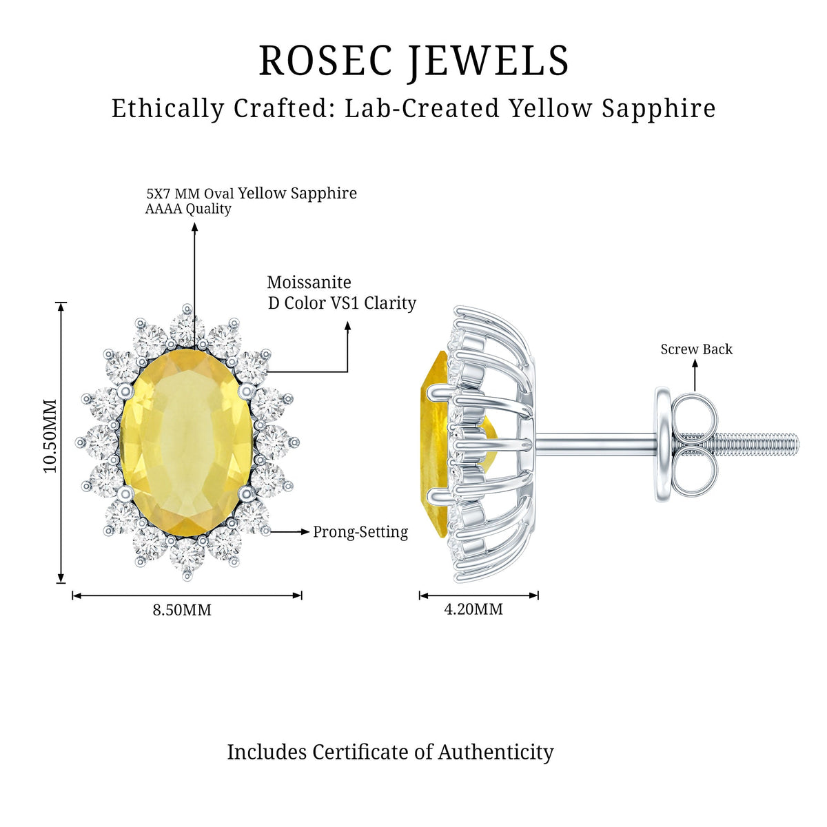 2 Carat Lab Grown Yellow Sapphire Stud Earrings with Halo