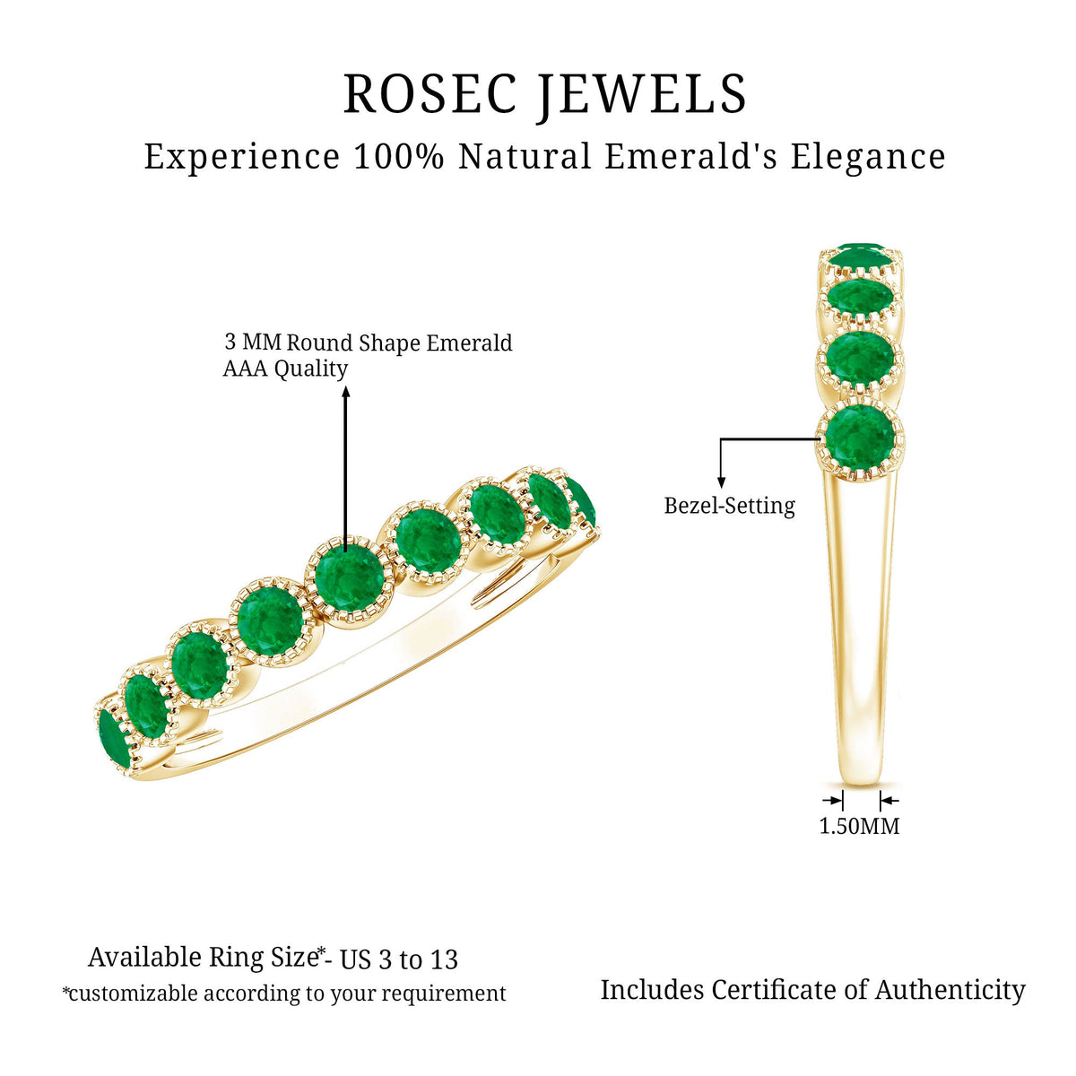 Round Emerald Milgrain Bezel Eternity Wedding Band