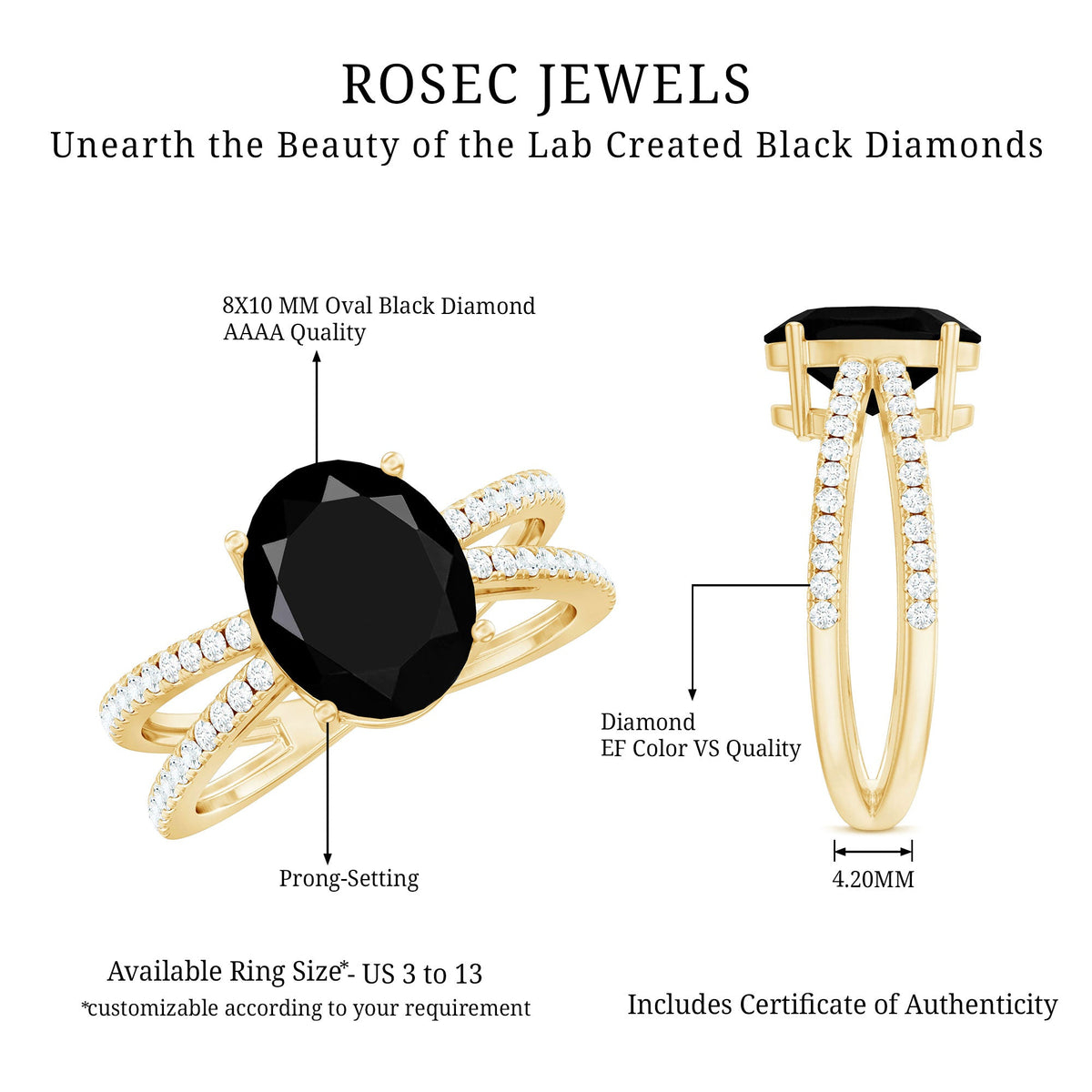 4.2 Carat Lab Grown Black Diamond Split Shank Engagement Ring with White Diamond