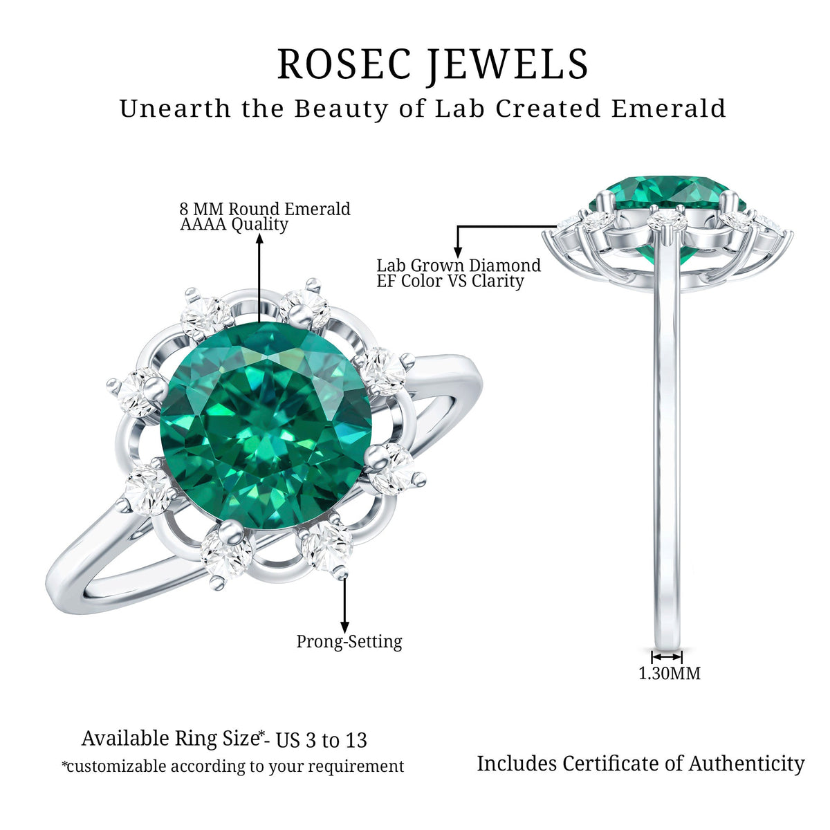 Lab Grown Emerald Designer Flower Engagement Ring