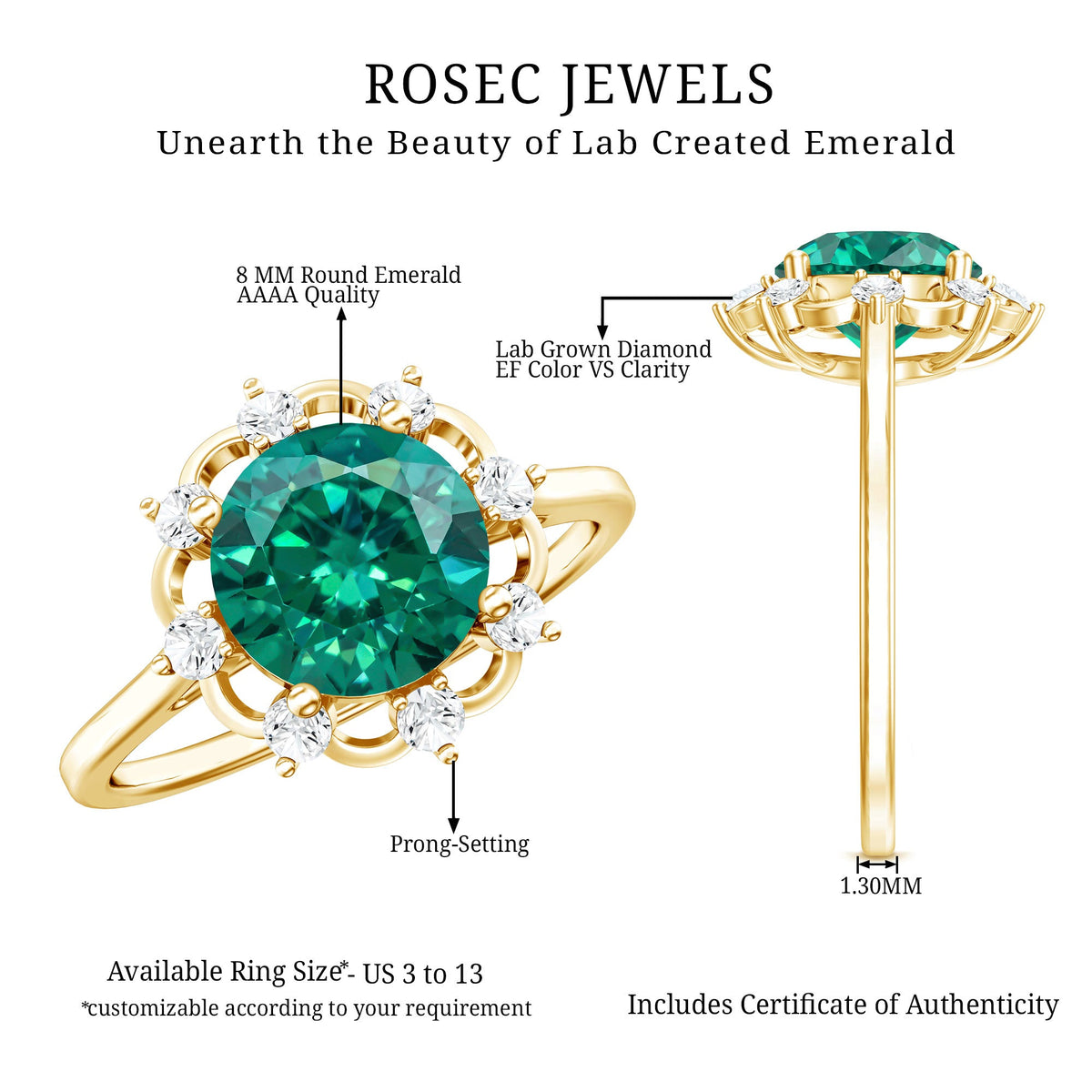 Lab Grown Emerald Designer Flower Engagement Ring