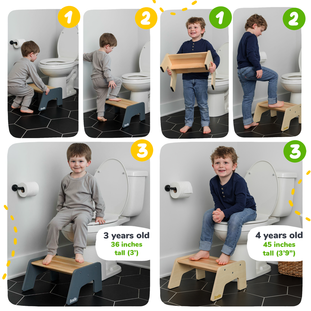 1 – Step Wooden Stool for Kids(Multi – Purpose Step Stool for Kitchen, Bath, and Potty Training)