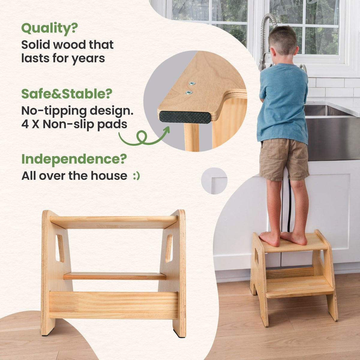 2 – Step Wooden Stool for Toddlers(Step Stool for Children Ages 2+)
