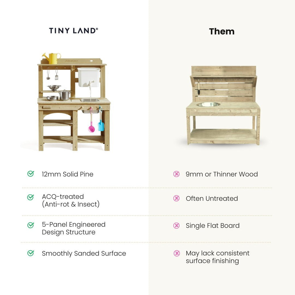 Tiny Land® Mud Kitchen – DuoPlay Outdoor Play Kitchen for Kids