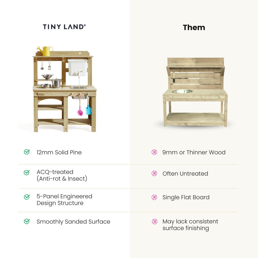 Tiny Land® Mud Kitchen – DuoPlay Outdoor Play Kitchen for Kids