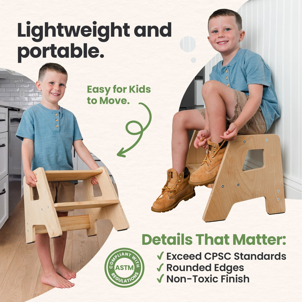 2 – Step Wooden Stool for Toddlers(Step Stool for Children Ages 2+)