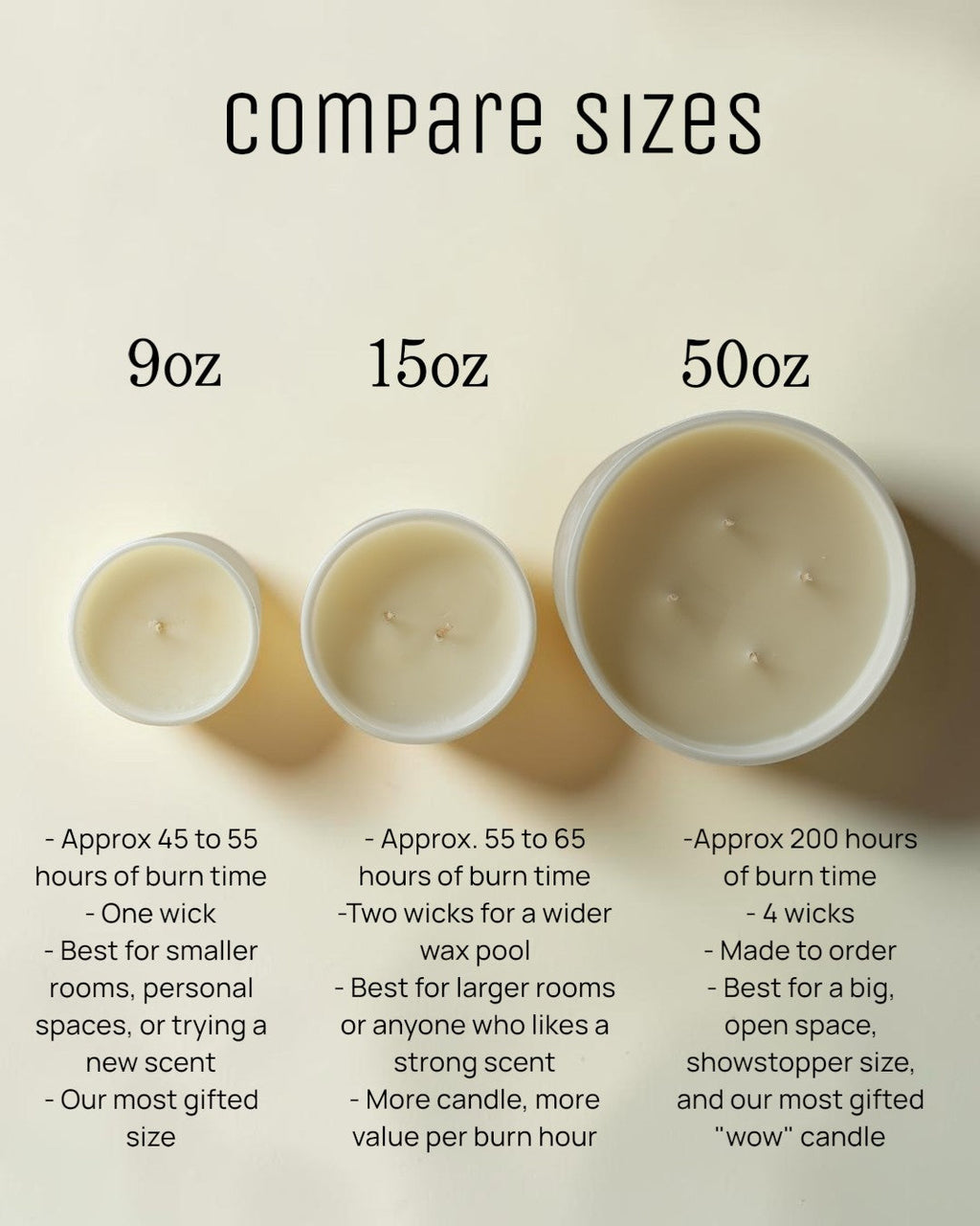 Fresh Fig: 100% Soy Wax Candle