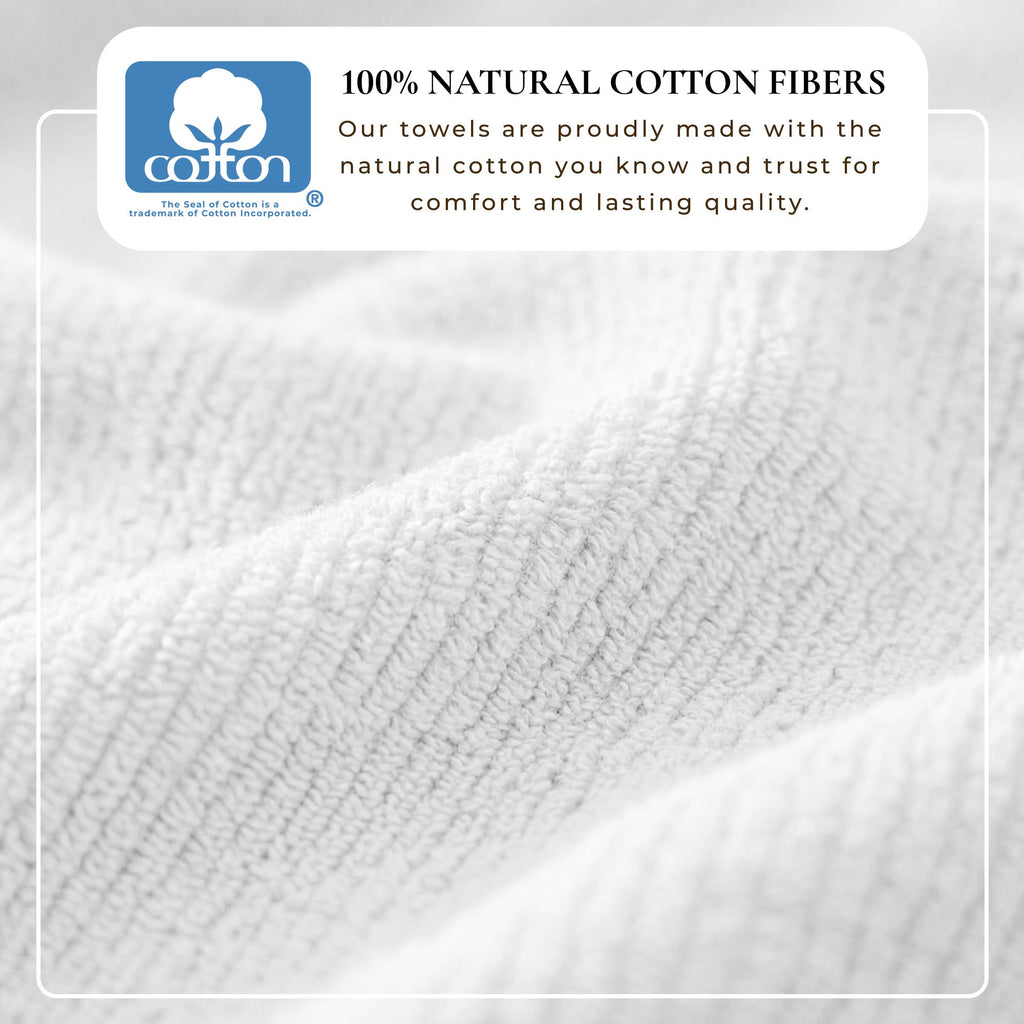 Turkish Cotton Ribbed 6 – Piece Bath Towel Set – Georgiana Collection