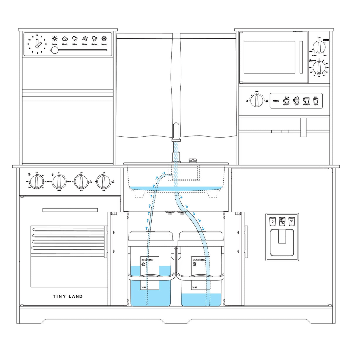 Tiny Land® Play Kitchen with Running Water – Iconic Aqua Kitchen in Cream